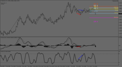 EURCAD.IH4.png