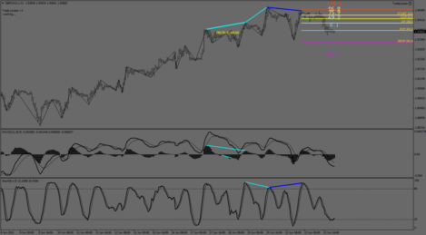 GBPCAD.IH1.png