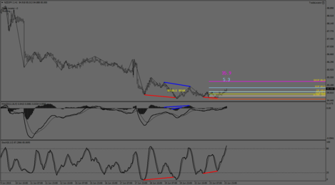 NZDJPY.IH1.png