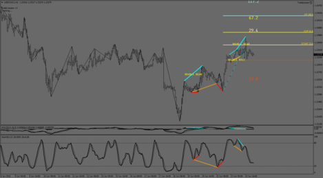 USDCAD.IH1.png