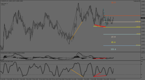 EURCHF.IH4.png