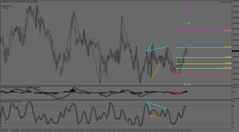 EURCHF.IH1.png