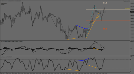 USDCHF.IH1.png