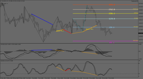 XAUUSD.IH4.png