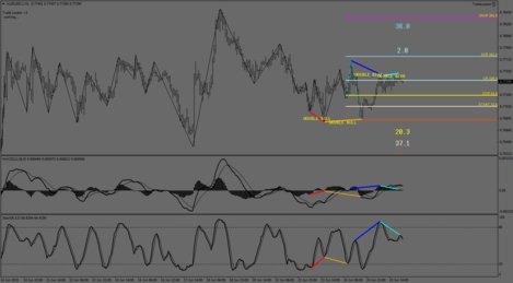 AUDUSD.IH1.png