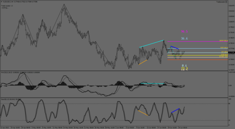 AUDUSD.IH4.png