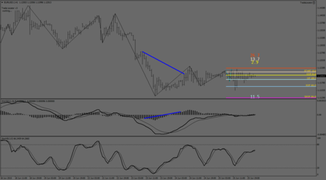 EURUSD.IH1.png