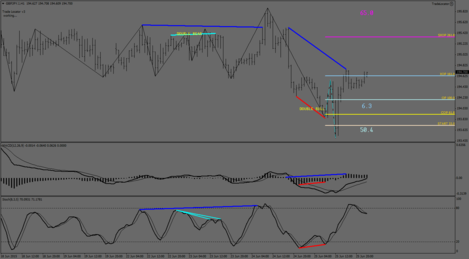 GBPJPY.IH1.png