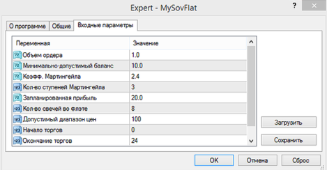 mysovflat.png