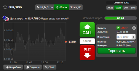 Удобная платформа Daily Trades.png