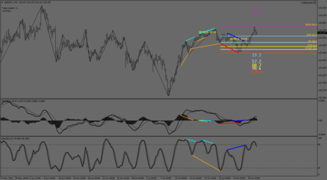 USDJPY.IH4.png