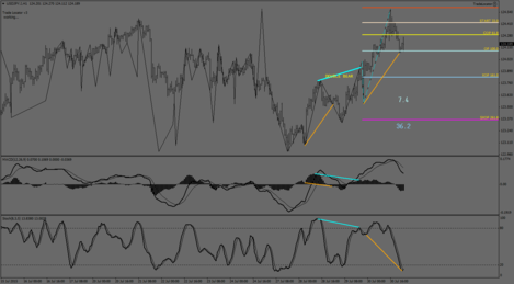 USDJPY.IH1.png