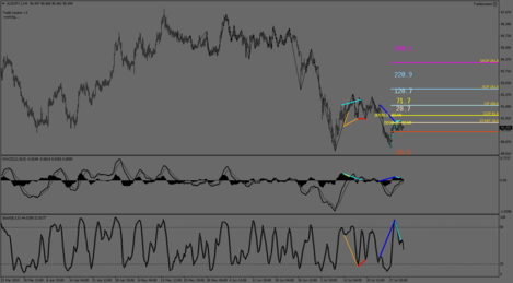 AUDJPY.IH4.png