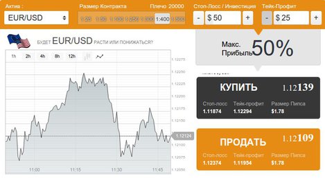 Forex-опционы.jpg