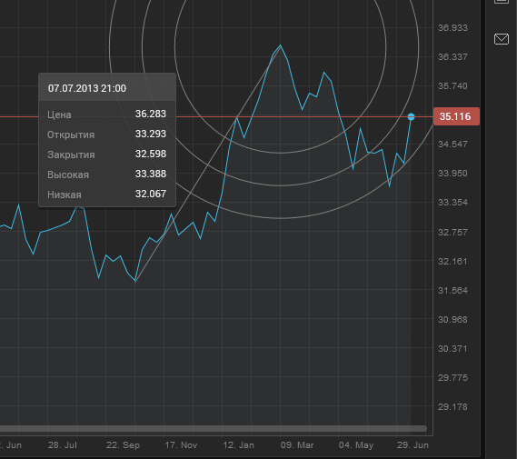 18-07-2014 20-00-18.png