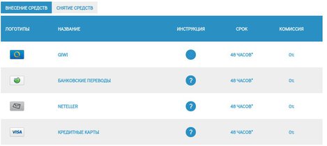 внесение средств.jpg