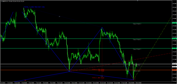 GBPJPY.png