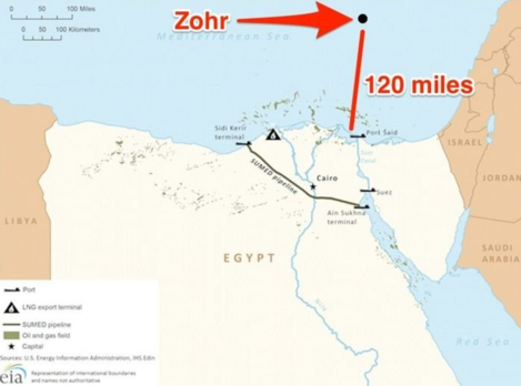 Египет - ключ к газовому будущему Восточного Средиземноморья.png