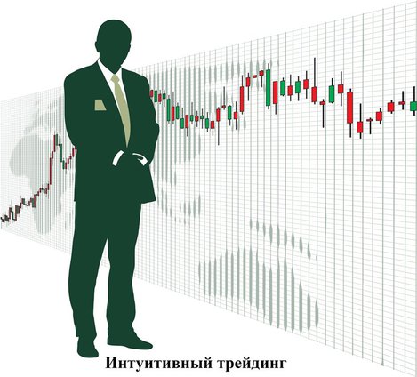 Интуитивный метод.jpg