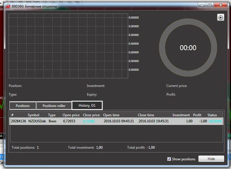 nzd.png