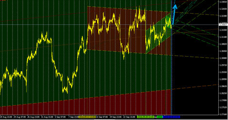 usdcad.png