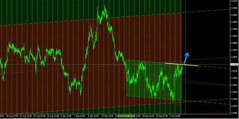 euraud.png
