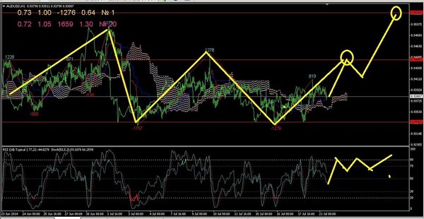 audusd1.jpg