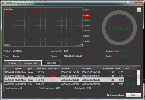 usdcadb.png