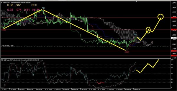 eurusd1.jpg