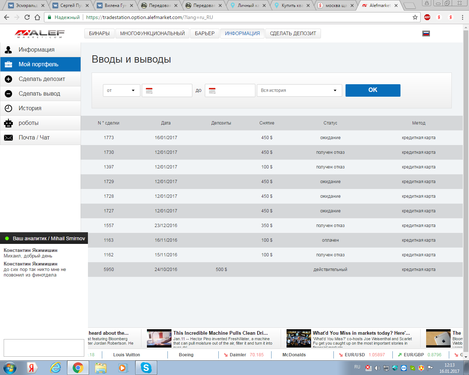 Вот скрин подтверждающий, что это мошенники и деньги не выводят