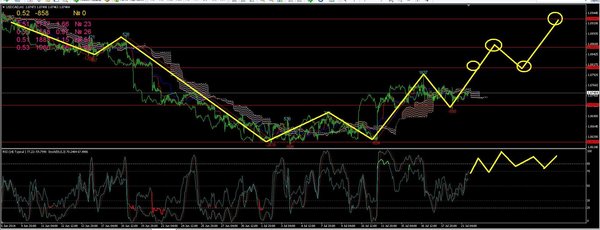 usdcad1.JPG