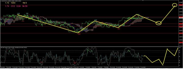 usdchf1.JPG