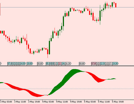 Tape MACD.jpg
