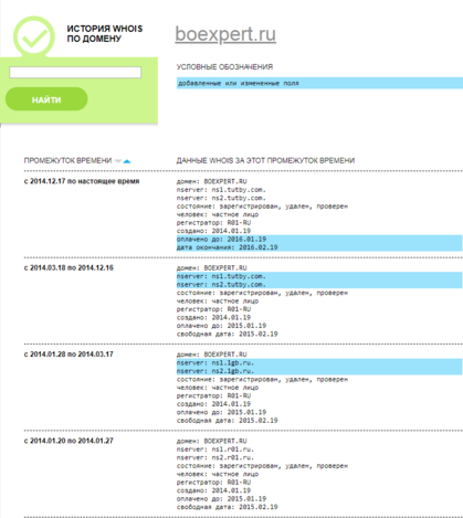 boexpert.ru.png