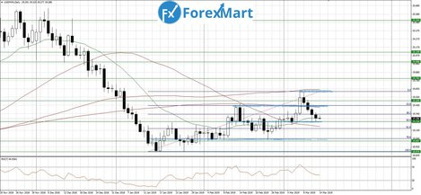 14.03.USD.MXN-min.JPG