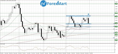 01.04.USD.CAD-min.JPG