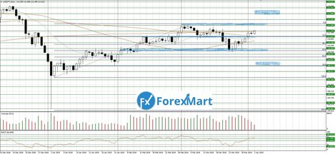 03.04.USD.JPY-min.JPG