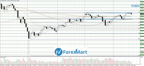 18.04.USD.JPY-min.JPG