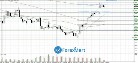 23.04.AUD.NZD-min.JPG
