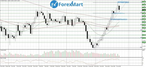 24.04.EUR.CHF-min.JPG