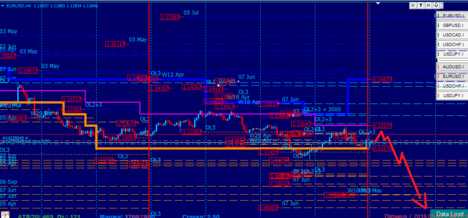 2019-05-06_EURUSD.png