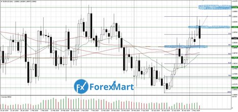 07.05.EUR.AUD-min.JPG