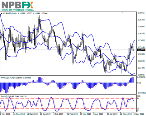 eurusd-2.png