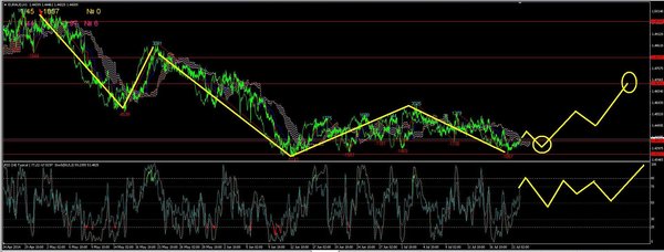eurcad1.JPG