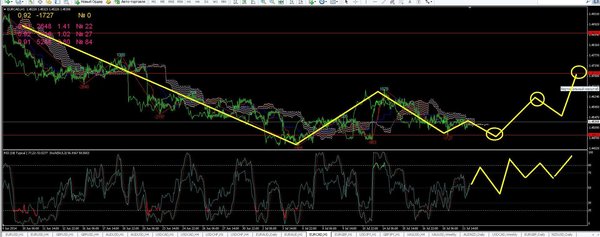 eurcad1.JPG