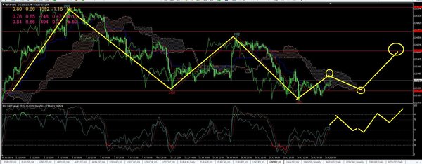 gbpjpy1.JPG