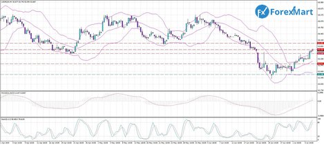 08.07. рубль.JPG