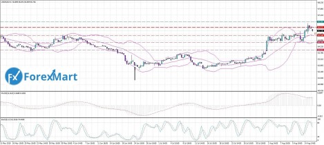 16.08. рубль.JPG