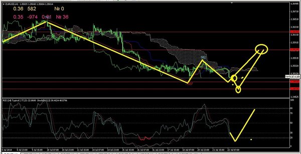 eurusd1.jpg