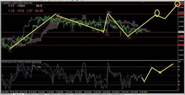 gbpusd1.jpg